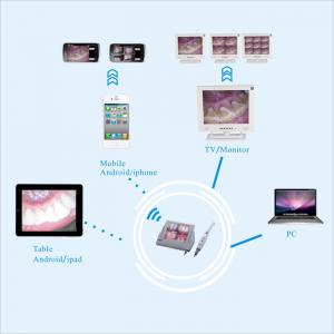 Dentale Cablato Telecamera Intraorale CF-988A WI-FI con Display LCD da 8 Pollici Telecamera M-868