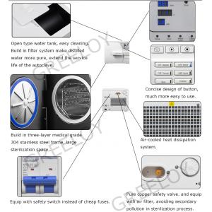 LAFOMED 8-23 litri autoclave dentista estetica classe b con stampante