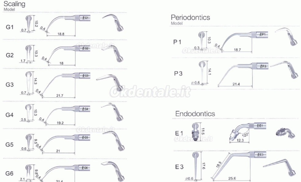 10Pcs Woodpecker Inserti piezo /punte per ablatore ultrasuoni P1 P2L P2R P2LD P2RD P3 P3D P4 P4D