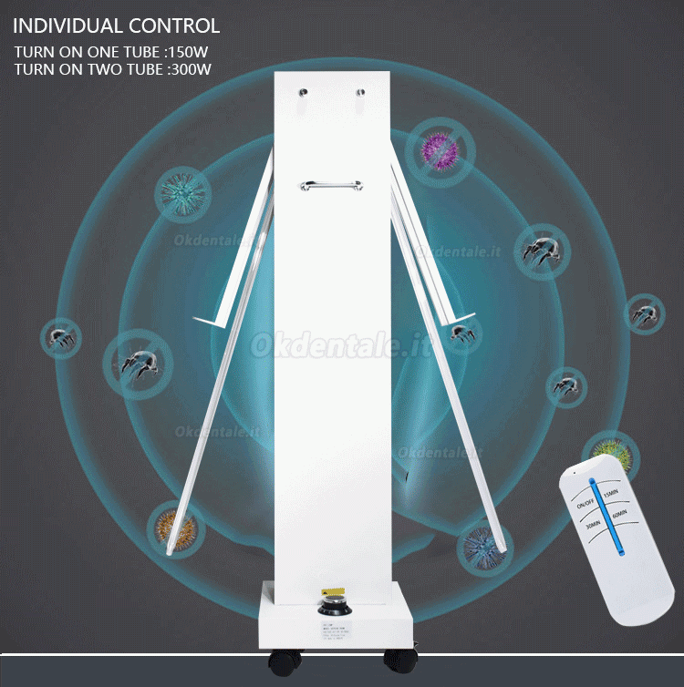300W Lampada di Disinfezione UVC Mobile ad Alta Potenza con Sensori Radar 300W Lampada di Disinfezione UVC Mobile ad Alta Potenza con Sensori Radar