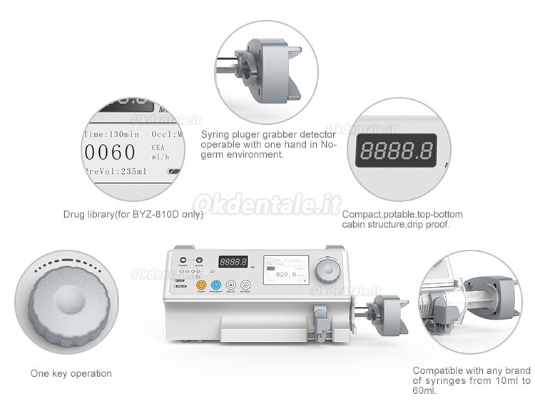 BYOND BYZ-810 Pompa siringa a canale singolo con lcd schermo e allarme visivo