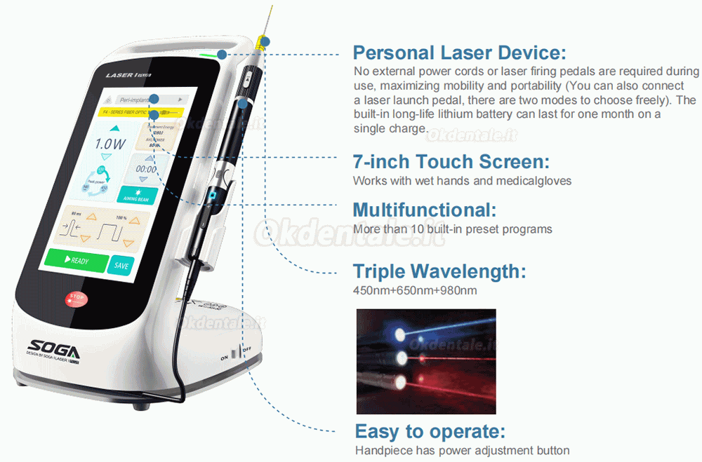 Penna laser dentale a diodo SOGA iLaser I Plus con 3 lunghezze d'onda in una: 450 nm/635 nm/980 nm Penna laser dentale a diodo SOGA iLaser I Plus con 3 lunghezze d'onda in una: 450 nm/635 nm/980 nm
