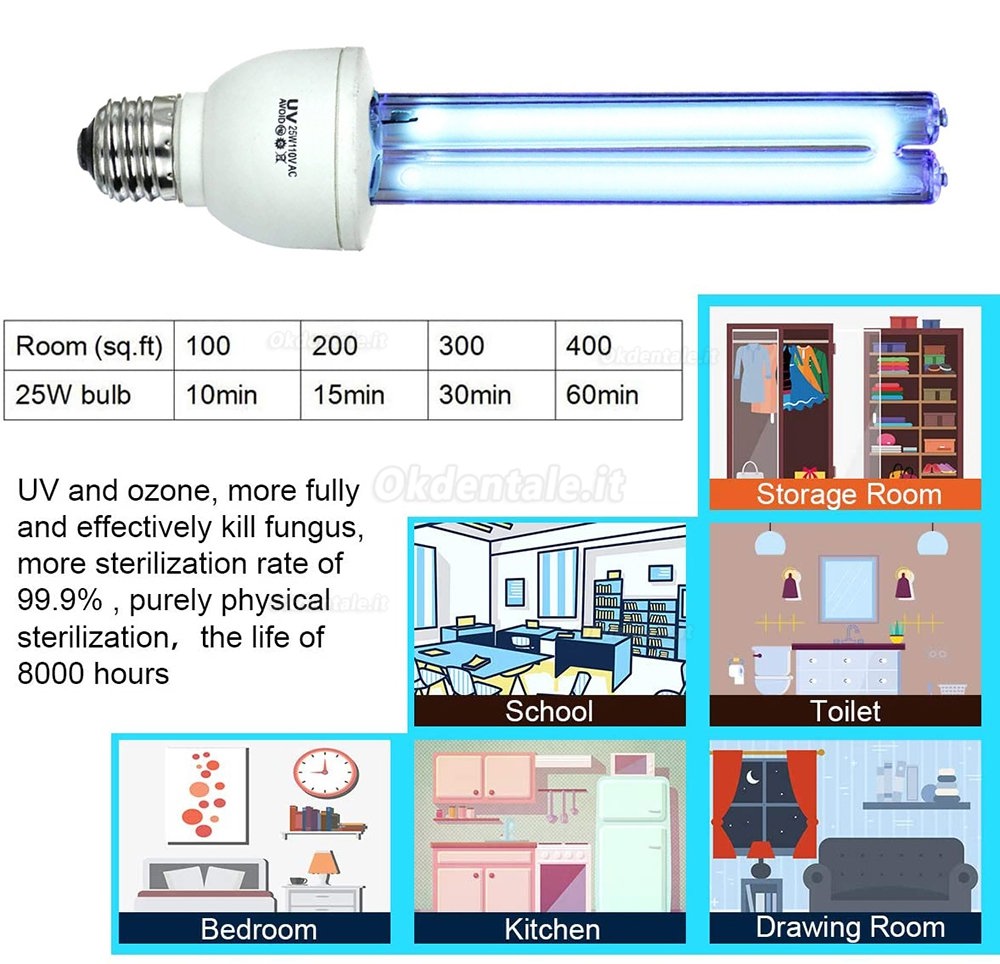25W Quartz UVC+Ozone Germicidal Lamp Ultraviolet Light Bulb E27/E26 110v Cleans Air