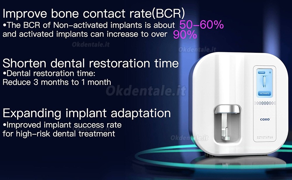 COXO UA-1 Dispositivo idrofilo da impianto dentale, Dispositivo attivazione dell'impianto dentale