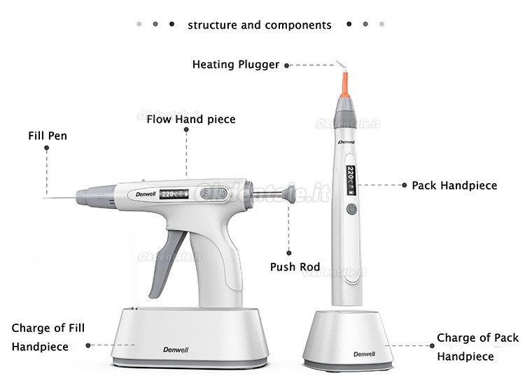 BEYOND Denwell-4 Sistema di Tenuta Endodontico Senza Fili (Penna Riscaldante D-Pack + Pistola di Riempimento D-Fill)