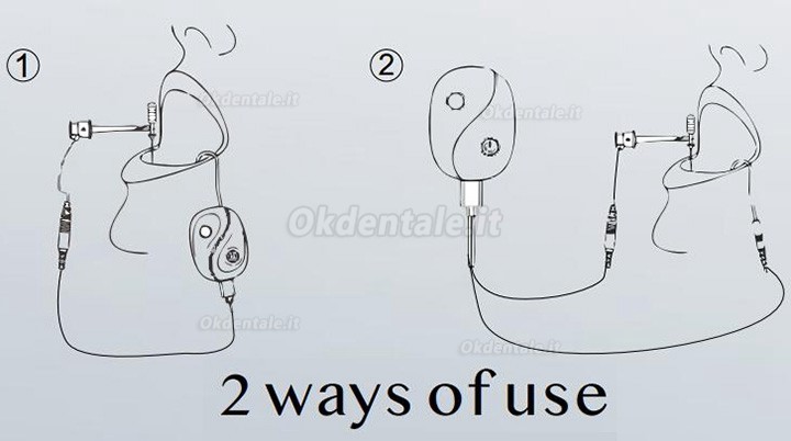 Sistema integrato Endo dentale Denjoy MeteEndo (con Meta Fill/Meta Pex/Meta Motor/Meta Pulp/Meta Pack)