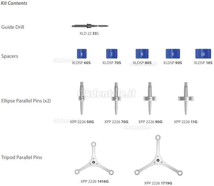 Kit guida impianto Dentium (Kit ISGK) / Kit strumenti odontoiatrici