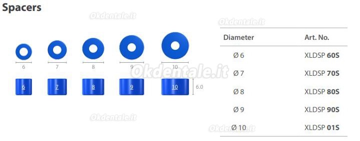 Kit guida impianto Dentium (Kit ISGK) / Kit strumenti odontoiatrici