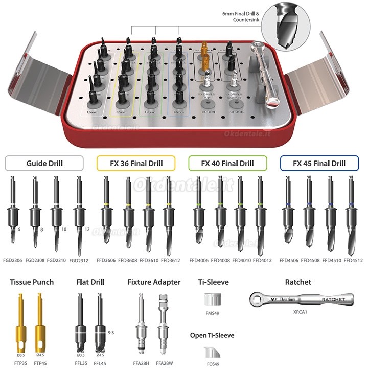 Kit chirurgico per guida digitale XGSFK Dentium (kit completo) Kit di strumenti per impianti dentali