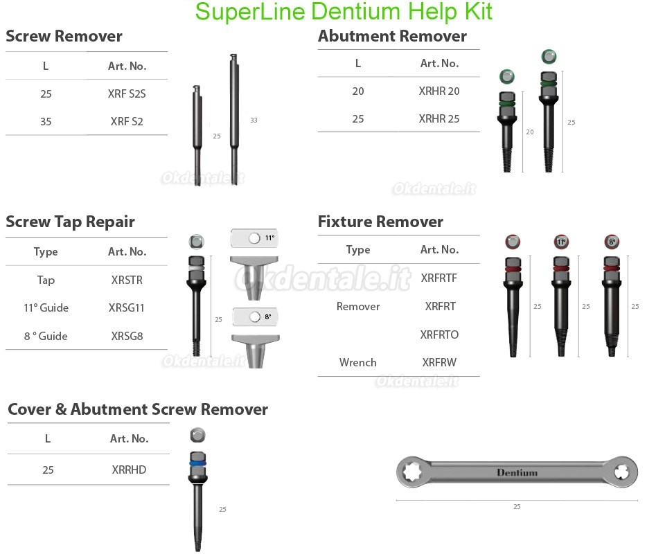 Kit Dentium XIP HELP (Dispositivo di fissaggio dell'impianto & Estrattore viti rotte per impianti)