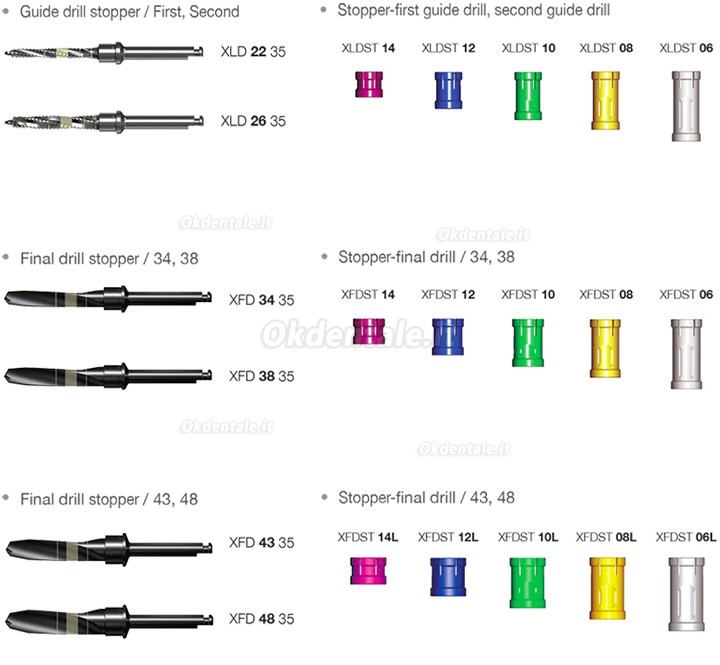 Kit di tappi Dentium Drill (XDS) kit di strumenti per impianti dentali