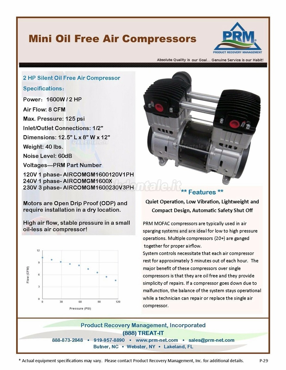 Greeloy motore compressore aria silenzioso senza olio 2 HP