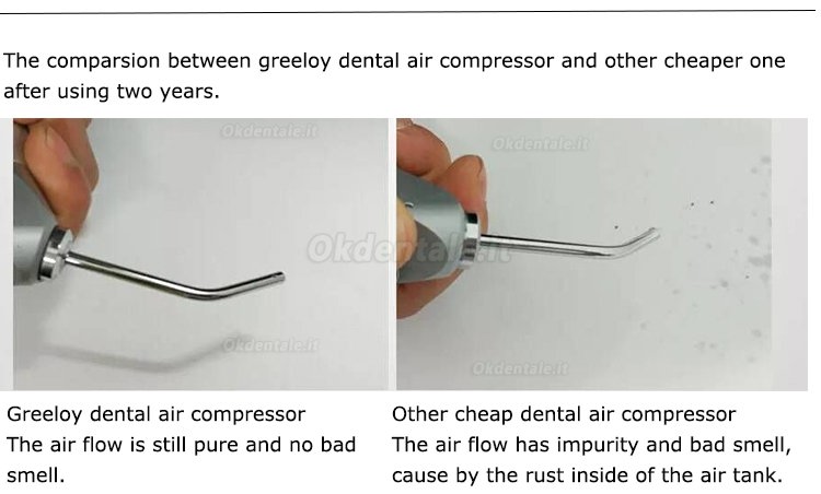 Greeloy® GA-62 compressore 60 litri