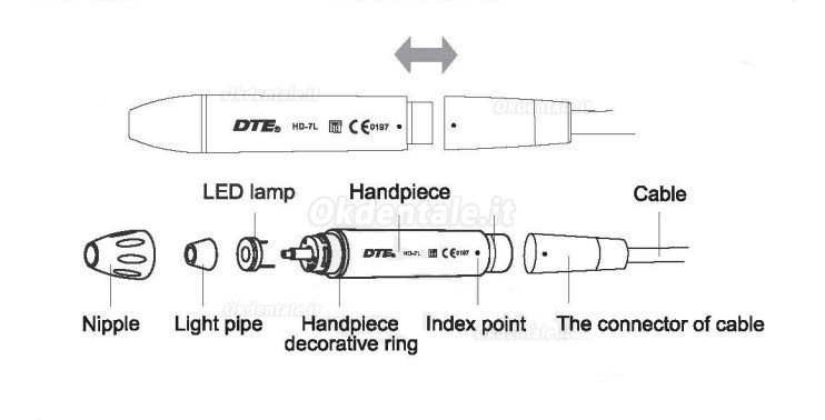 Woodpecker® HD-7L Manipolo da Ablatore ultrasuoni con LED Satelec compatibile