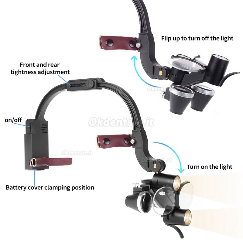 Occhialini ingrandenti per dentisti 2,5/3,5X con lampada frontale a LED da 5 W e occhiali presbiti