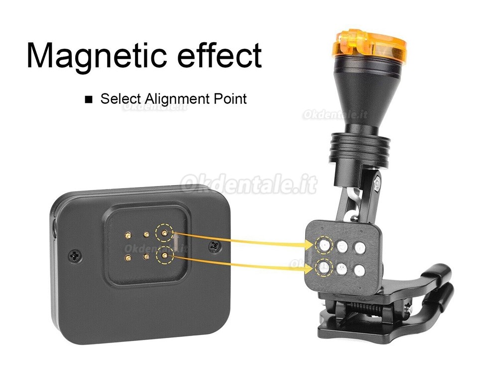 Luce per occhiali ingrandenti portatile dentale / lampada frontale per lenti binocular con filtro ottico ＆ 2 batterie