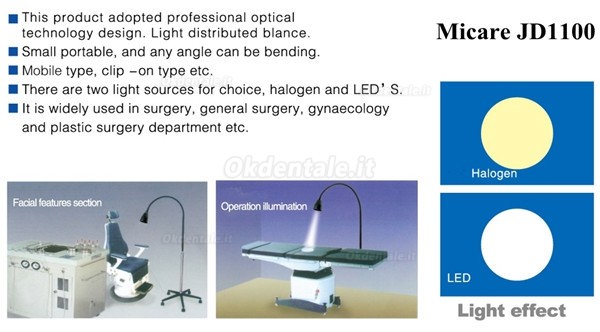 JD1100 Modello di lampade diagnostica medica a piedi