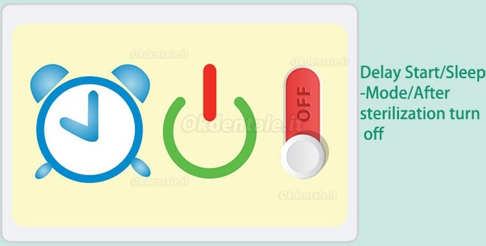 Getidy® JY Serie 12-23L Stérilisateur autoclave Classe B