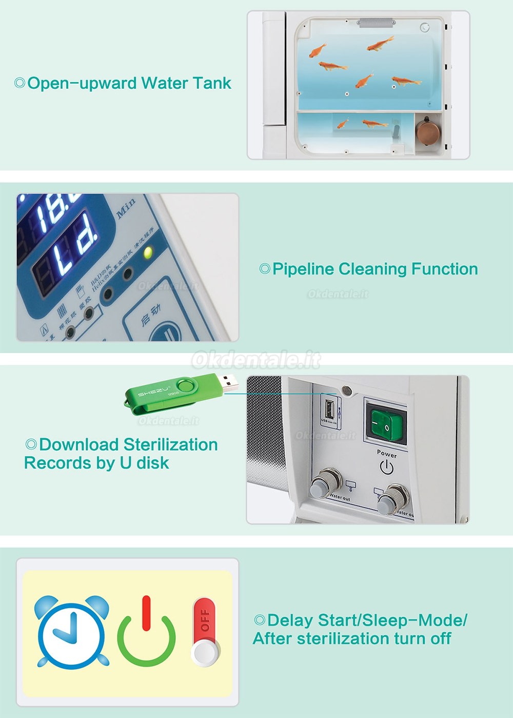 Getidy® JY Serie 12-23L Stérilisateur autoclave Classe B