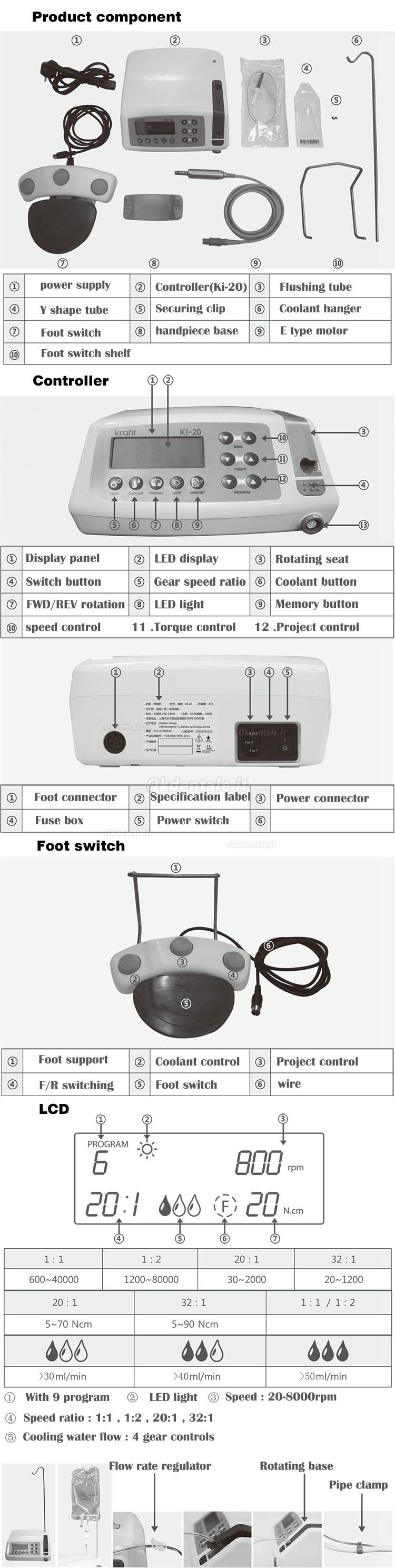 SAEYANG Krafit Ki-20 Motore Chirurgico Implantologia Sistema Con Manipolo Implantare 20:1 + LED Lampe