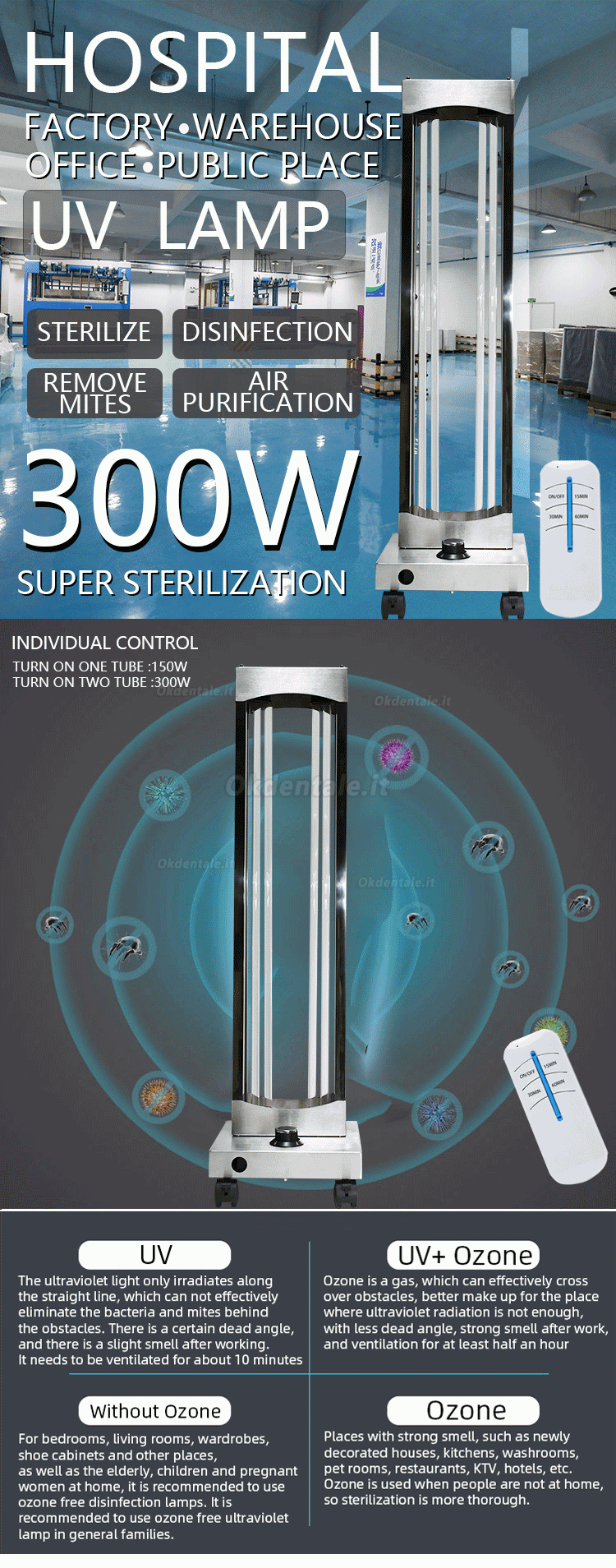 300W Professionale UV+ Ozono Acciaio Inossidabile Sterilizzatore Lampada con Sensori Radar