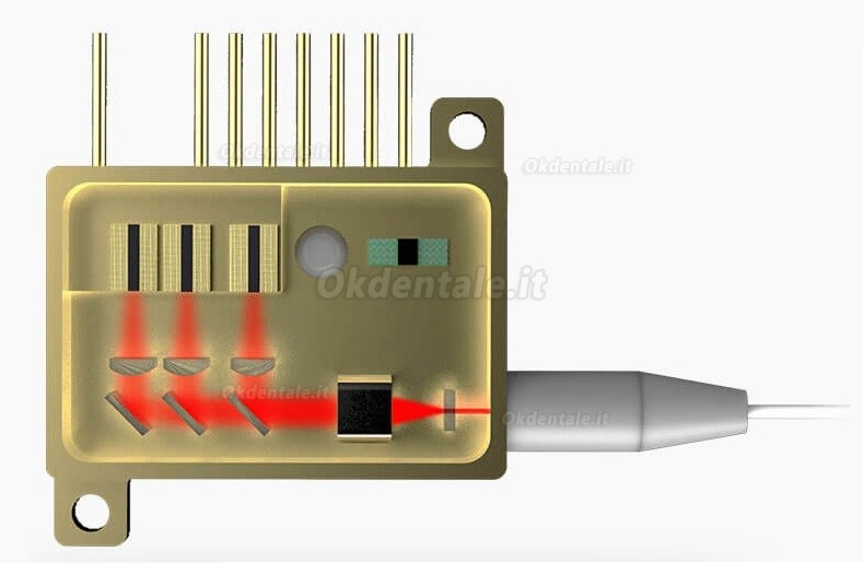 Laser a diodi in odontoiatria LAZON SOLASE 10W/ 16W 976nm