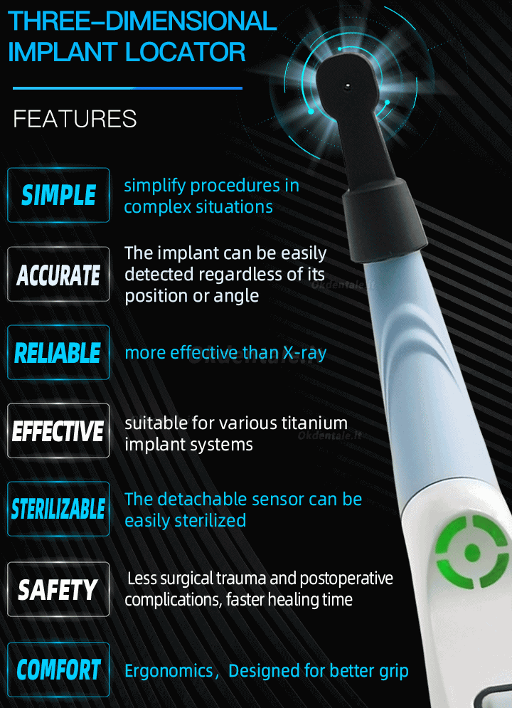 Kit localizzatore di impianti dentali / Localizzatore implantare / Impianto di ricerca intelligente Kit localizzatore di impianti dentali / Localizzatore implantare / Impianto di ricerca intelligente