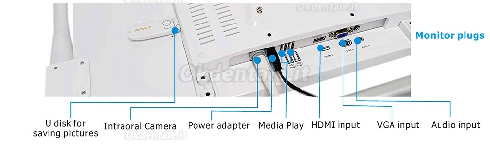 Magenta YF-2200M Telecamera intraorale dentale con Wifi e monitor da 21,5 pollici