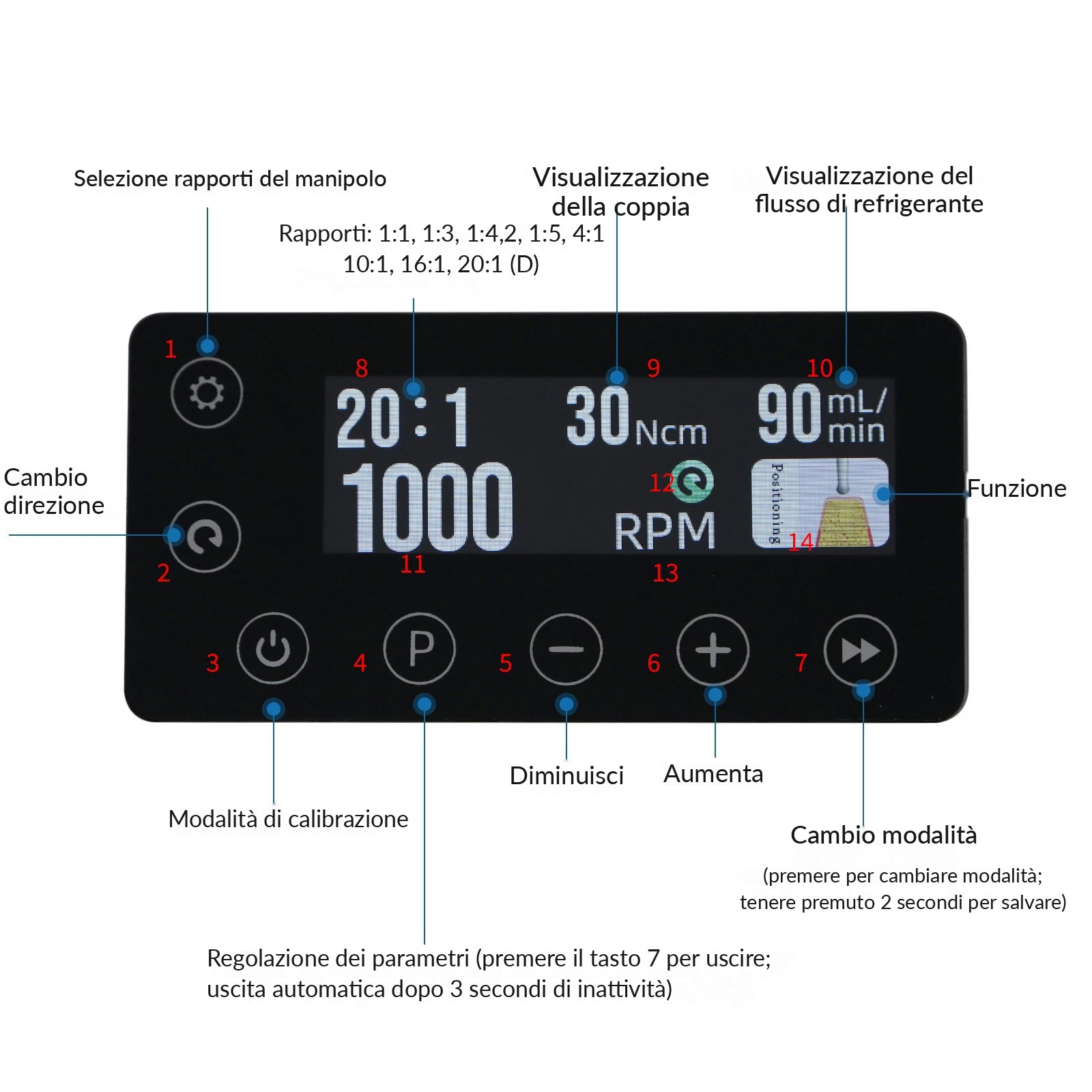 Sistema per implantologia dentale PLH PLH-VM3 &ndash; Motore chirurgico brushless