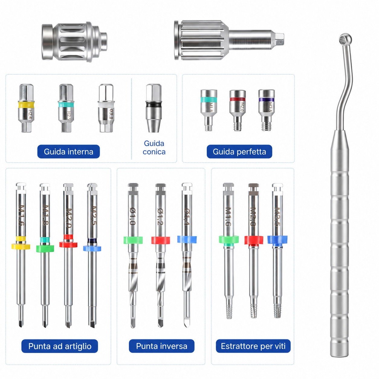 Kit universale HLY Dental per la rimozione di viti implantari Kit universale HLY Dental per la rimozione di viti implantari