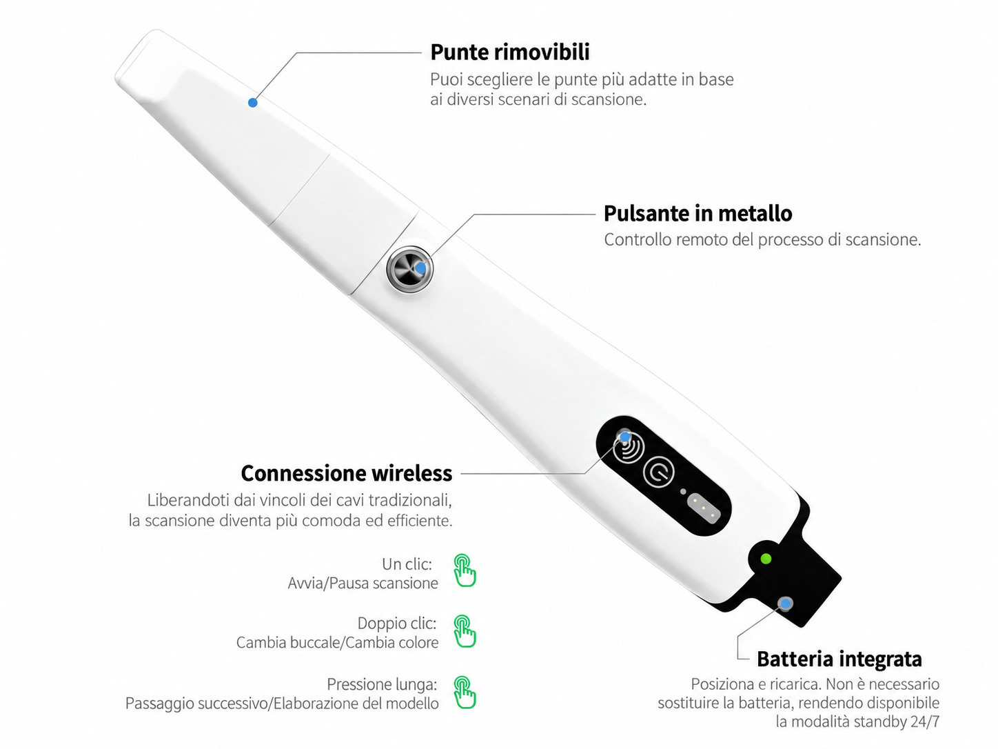 Scanner intraorale 3D wireless Panda P4 con 6 puntali di scansione