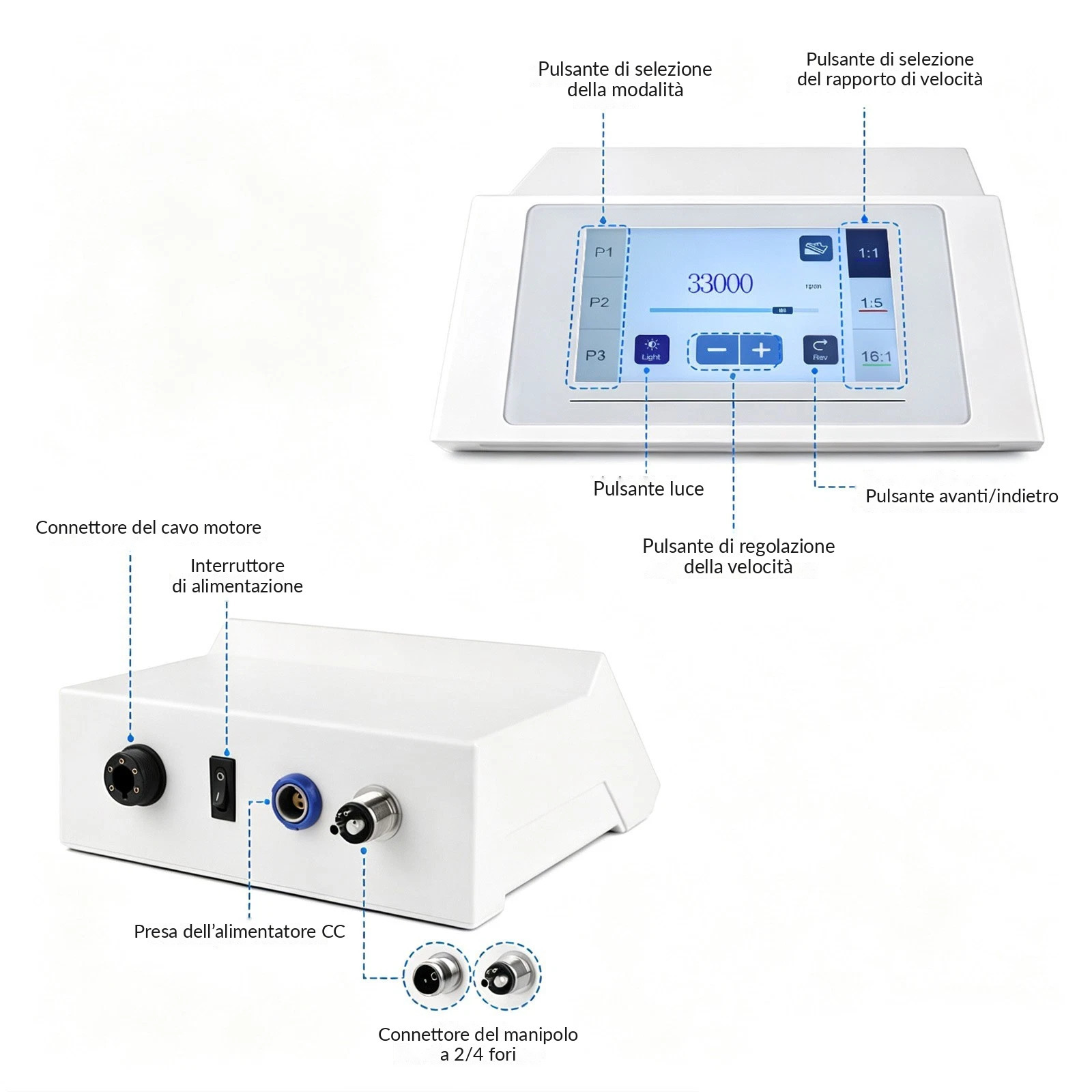 Micromotore elettrico odontoiatrico per restauri dentali (touchscreen, 4 fori, velocità regolabile) Micromotore elettrico odontoiatrico per restauri dentali (touchscreen, 4 fori, velocità regolabile)