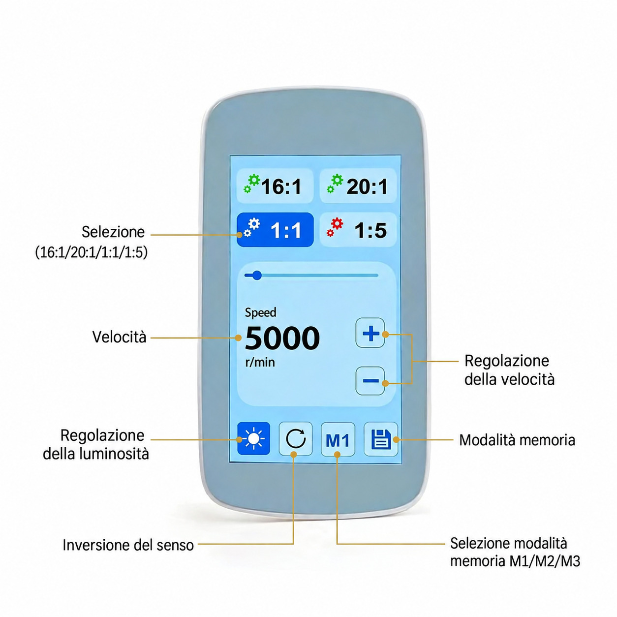 Micromotore elettrico odontoiatrico integrato a LED, senza spazzole (brushless), con schermo touch Micromotore elettrico odontoiatrico integrato a LED, senza spazzole (brushless), con schermo touch