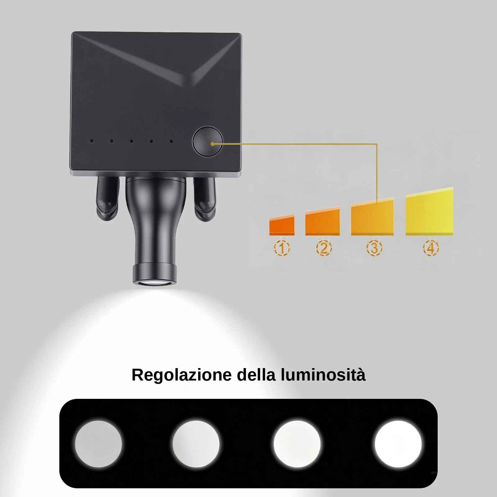 Lampada frontale dentale wireless da 5W con clip TD13 per lenti d'ingrandimento Lampada frontale dentale wireless da 5W con clip TD13 per lenti d'ingrandimento