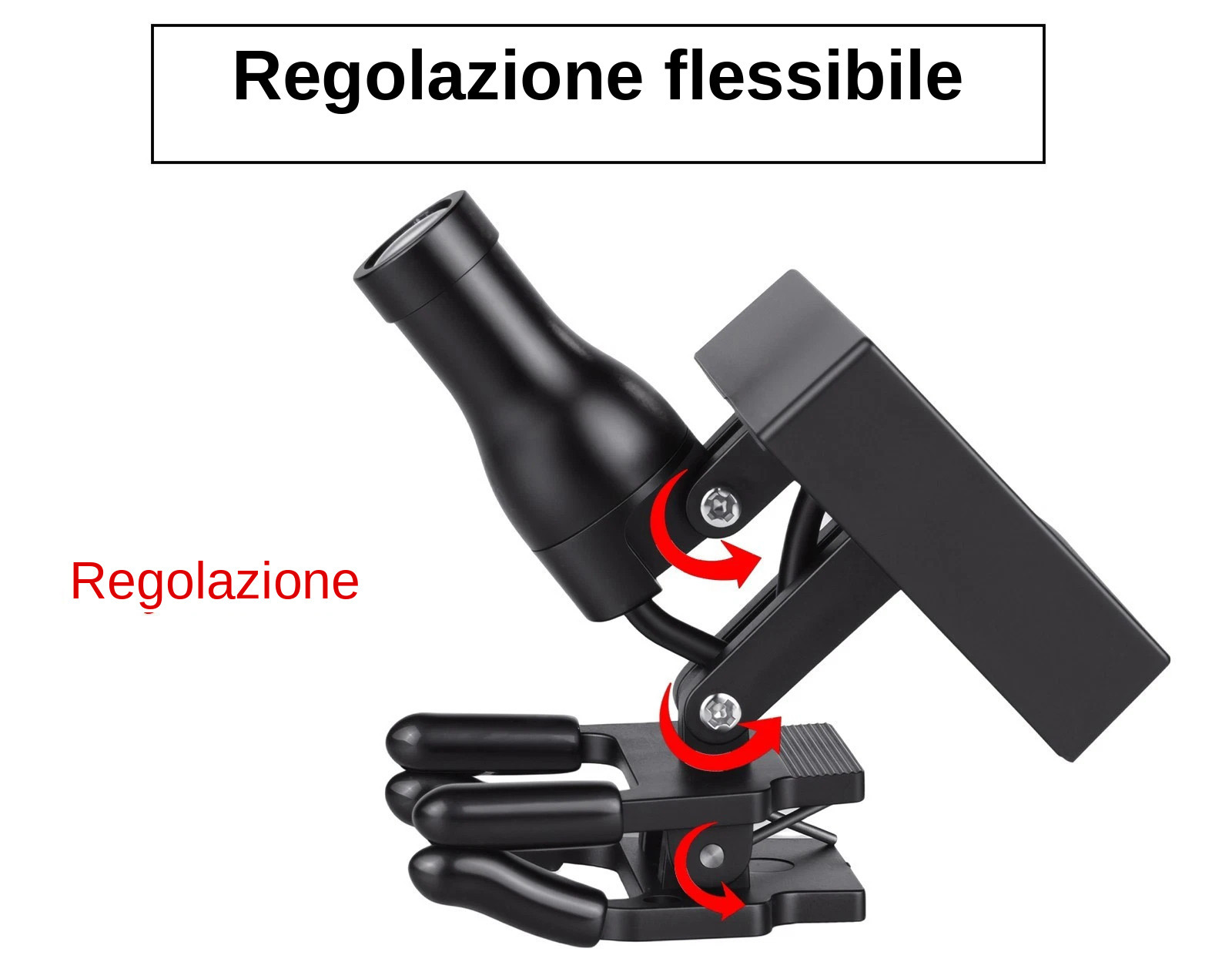 Lampada frontale dentale wireless da 5W con clip TD13 per lenti d'ingrandimento Lampada frontale dentale wireless da 5W con clip TD13 per lenti d'ingrandimento