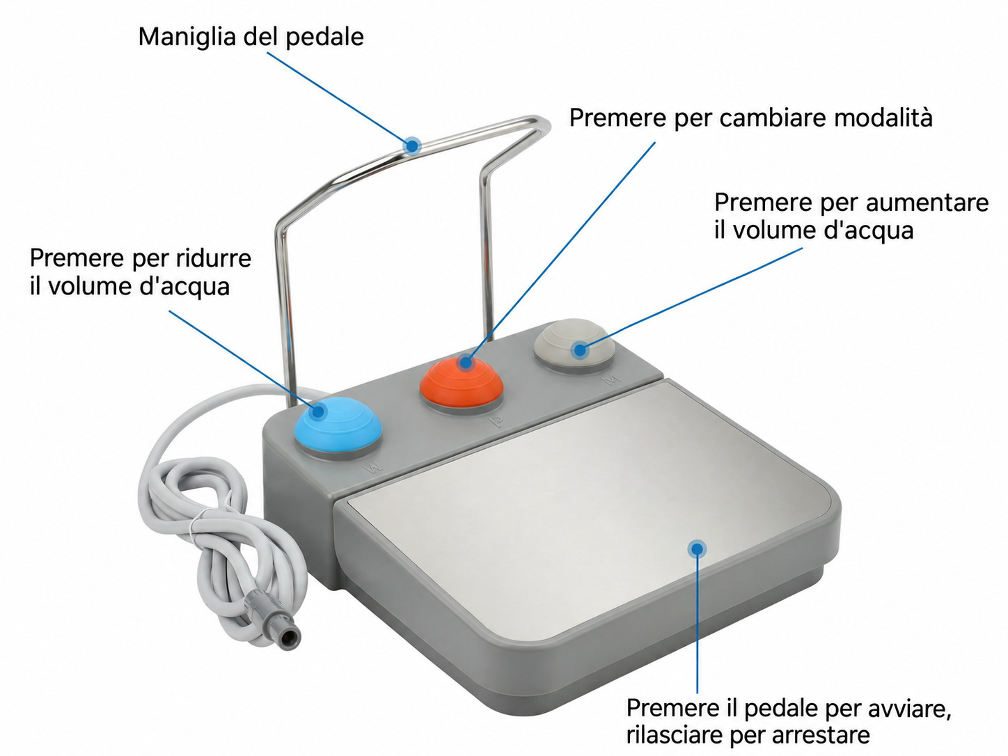 Unità di piezochirurgia dentale PULIHUA PLH-US1 / Attrezzature per la chirurgia piezoelettrica odontoiatria Unità di piezochirurgia dentale PULIHUA PLH-US1 / Attrezzature per la chirurgia piezoelettrica odontoiatria