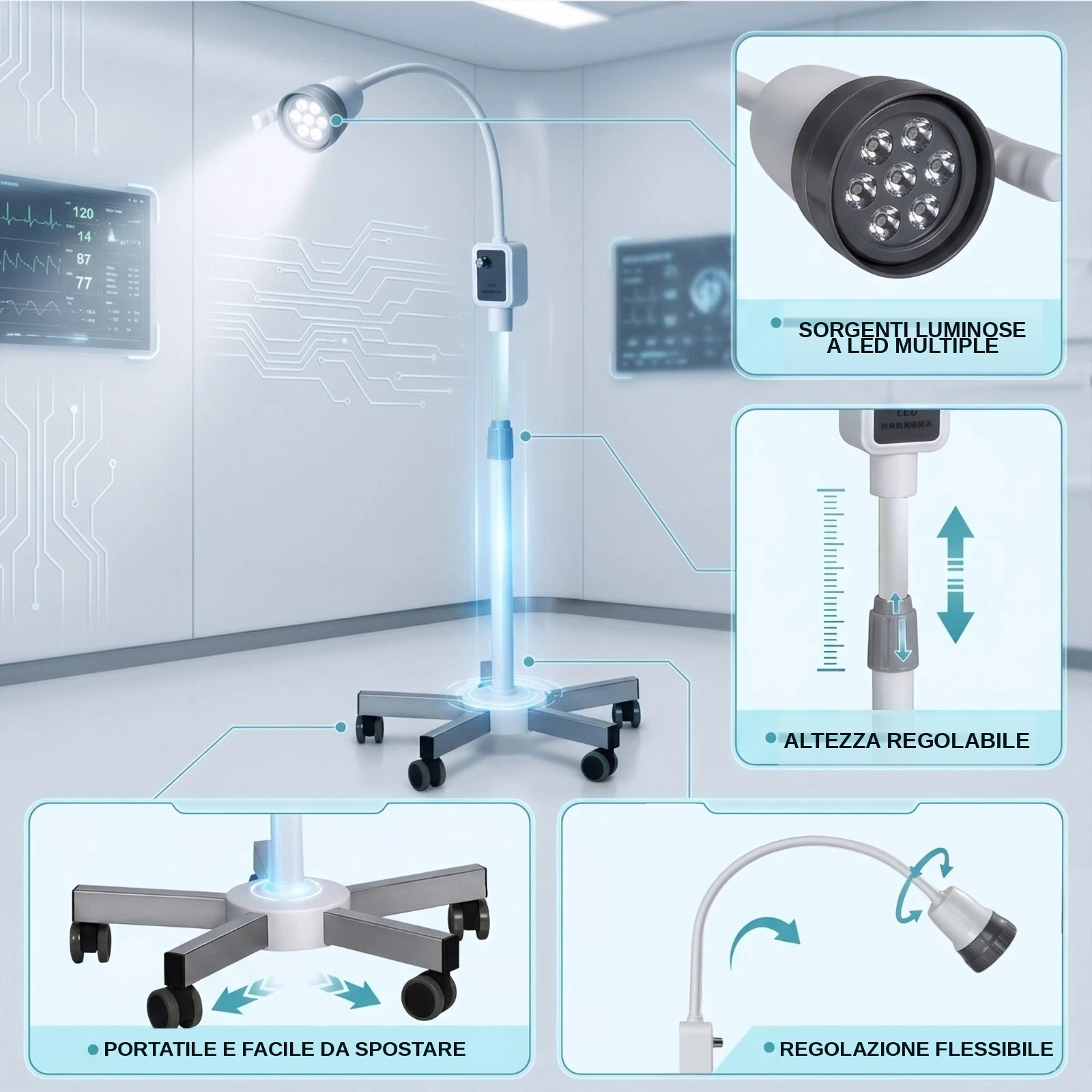 Lampade diagnostiche mediche Micare JD1000L, luce fredda a LED da 15W Lampade diagnostiche mediche Micare JD1000L, luce fredda a LED da 15W