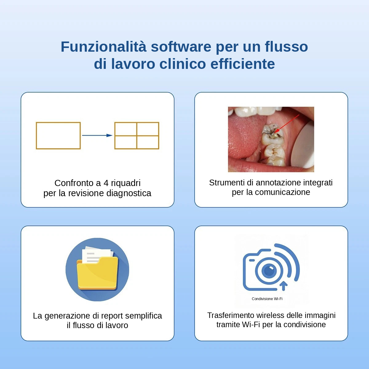 Telecamera intraorale dentale USB 4K HD MLG CF686B, sensore da 1/2,8 pollici Telecamera intraorale dentale USB 4K HD MLG CF686B, sensore da 1/2,8 pollici