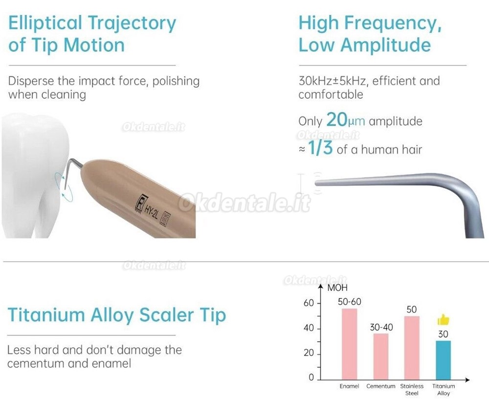 Perfeziona APT 2 in 1 Ablatore ultrasuoni dentale e lucidatrice ad aria compatibile con EMS Prophylaxis Master Perfeziona APT 2 in 1 Ablatore ultrasuoni dentale e lucidatrice ad aria compatibile con EMS Prophylaxis Master