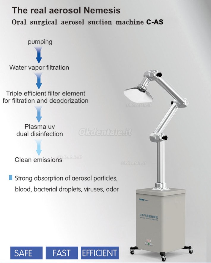 Yusendent COXO SC-V102 Dental Extra Oral Vaccum Suction Aerosol Suction + UV Disinfection