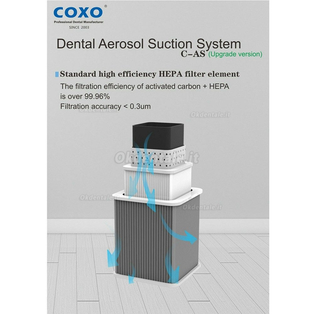 COXO C-AS aspiratore aerosol dentista con sterilizzazione UV (approvato dalla CE e FDA)
