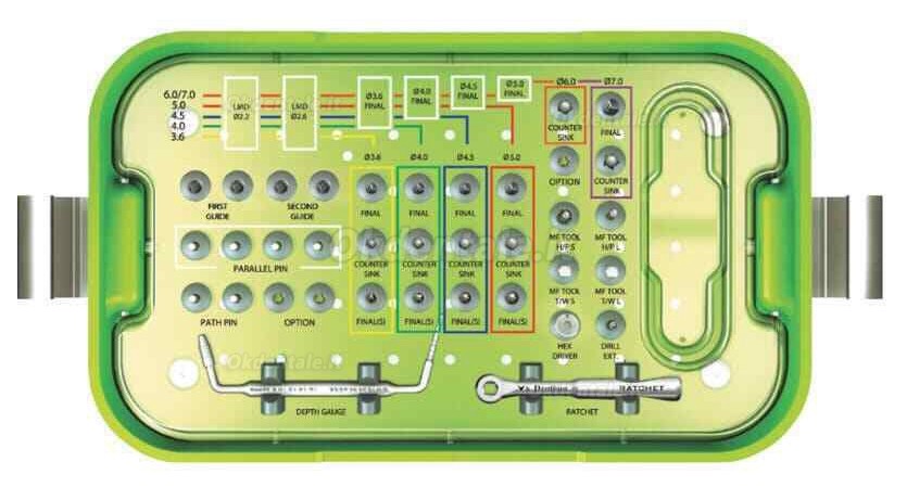 Dentium UXIF SuperLine kit di strumenti per chirurgia implantare