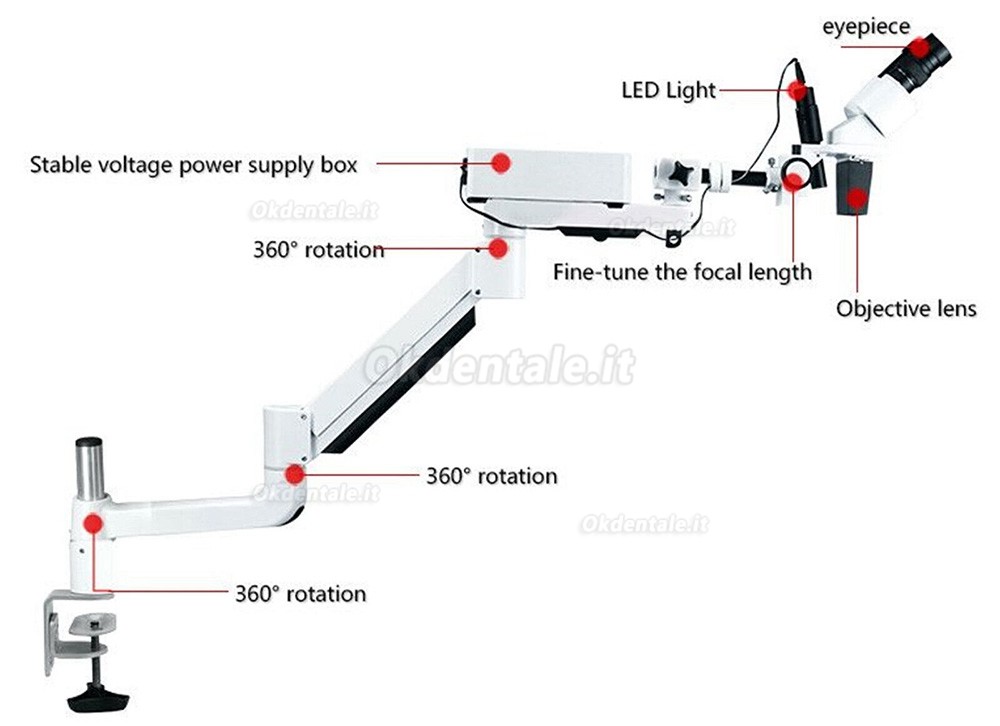 Microscopio operatorio odontoiatria 10X/15X/20X (per scrivania da tavolo)