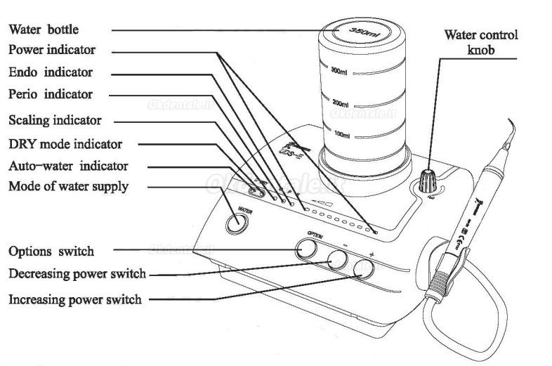 Woodpecker® UDS-E Ablatore piezo ultrasuoni