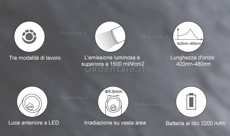 LY® Lampade per fotopolimerizzazione senza fili 1500mw