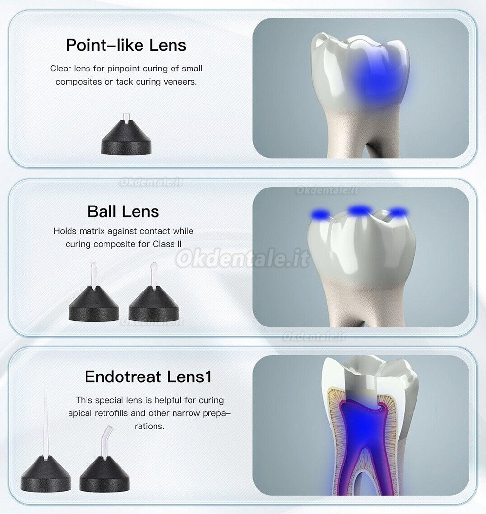 Westcode® 32A lampade fotopolimerizzatrici odontoiatriche 385-515nm 2500mW/cm²