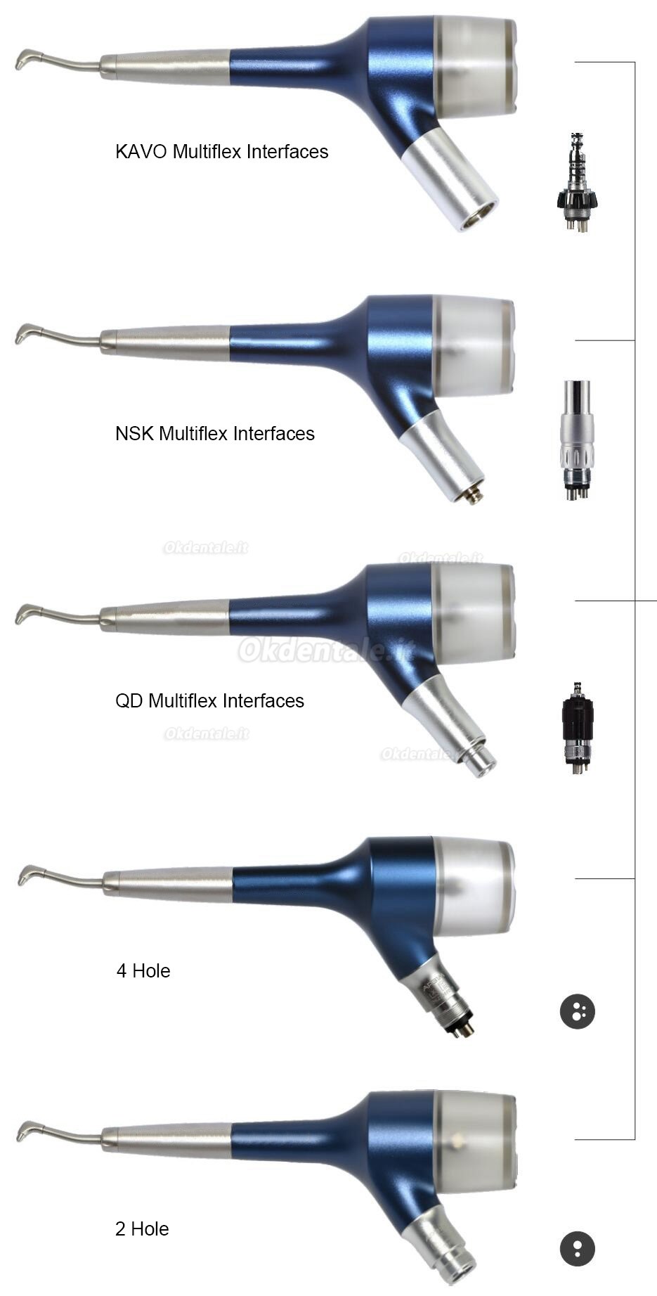 Westcode AP31 Attrezzature per la lucidatura ad aria dentale