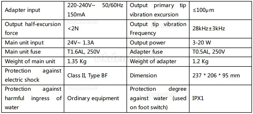 Woodpecker® DTE D7 LED Ablatore ultrasuoni