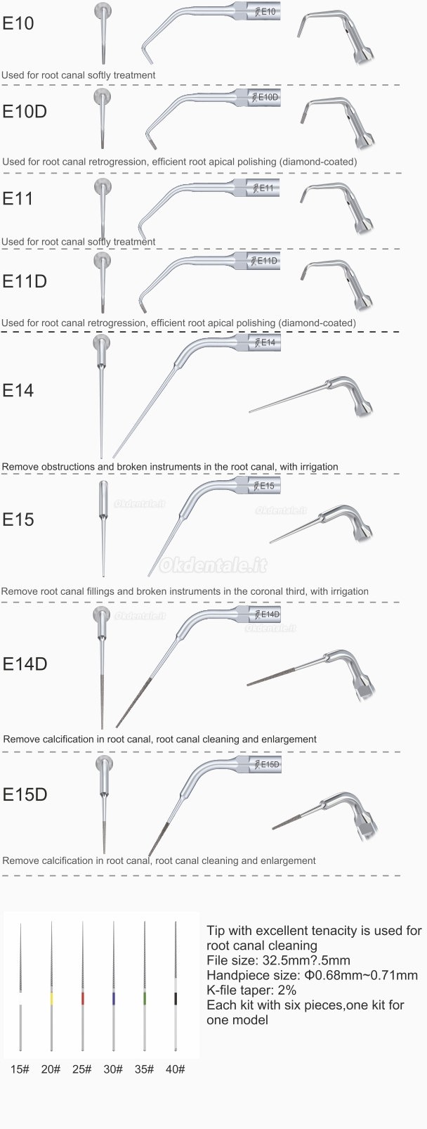 5PZ Woodpecker® E2 Inserti Endo per Root Otturazione di Canale EMS Compatibile