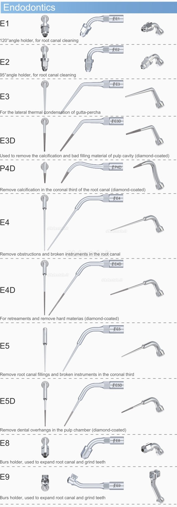 5PZ Woodpecker® E2 Inserti Endo per Root Otturazione di Canale EMS Compatibile